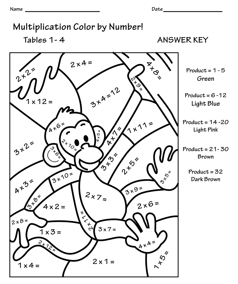 printable worksheet multiplication