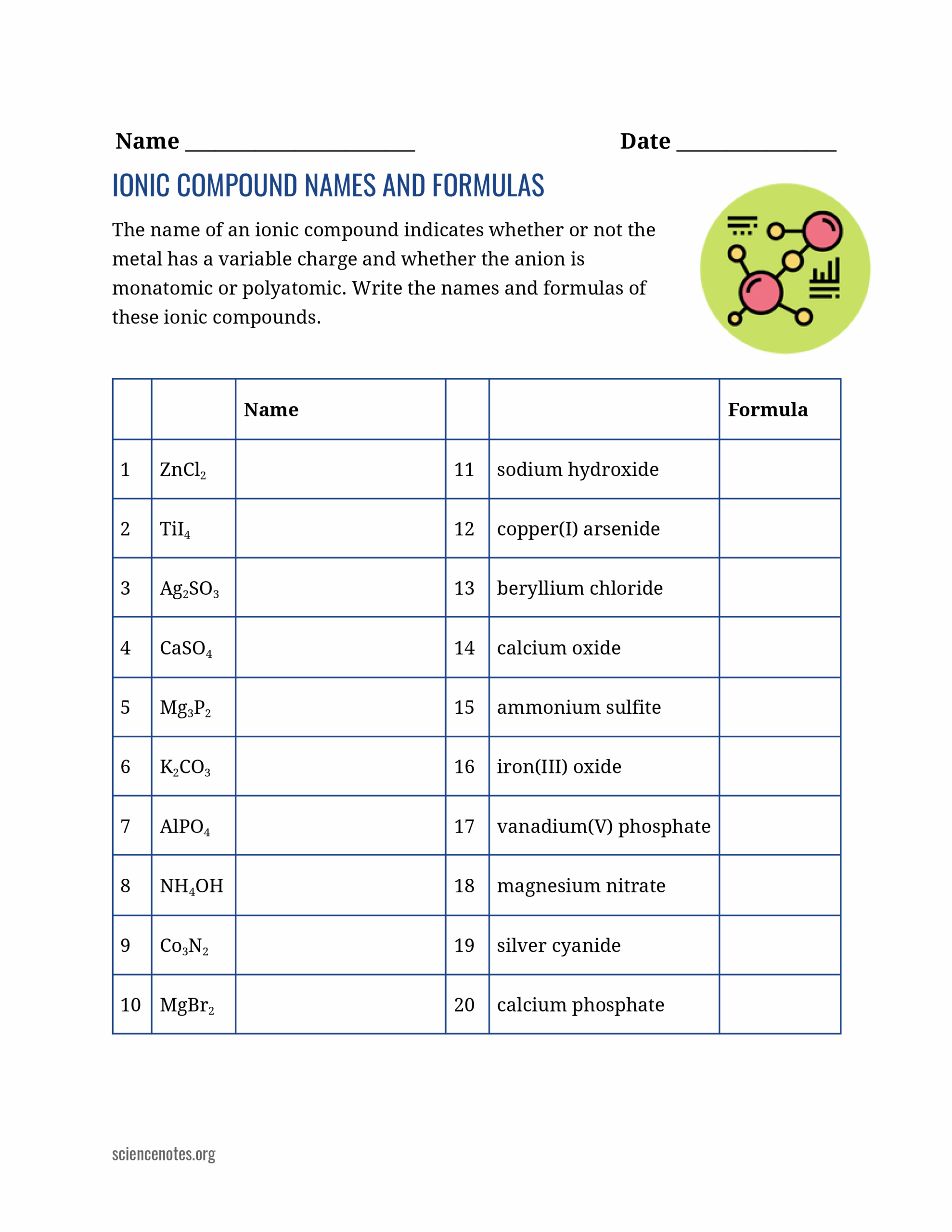 Naming Ionic Compounds Worksheet