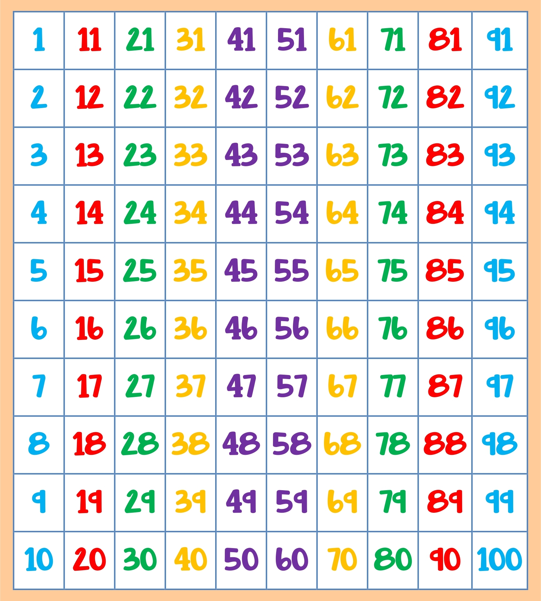 free printable number cards 0 100
