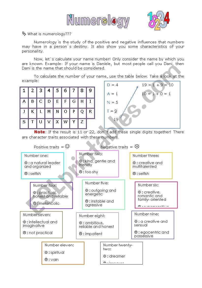 printable numerology worksheet