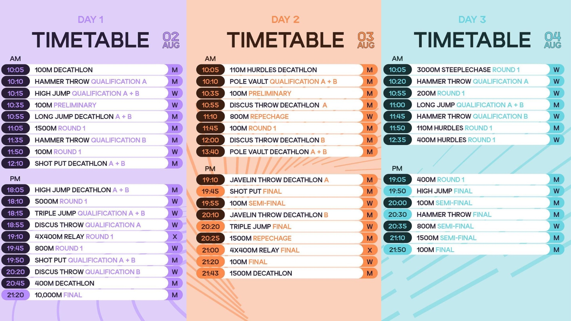 Olympic 2025 Schedule Printable Caitlyn Delamothe Z 