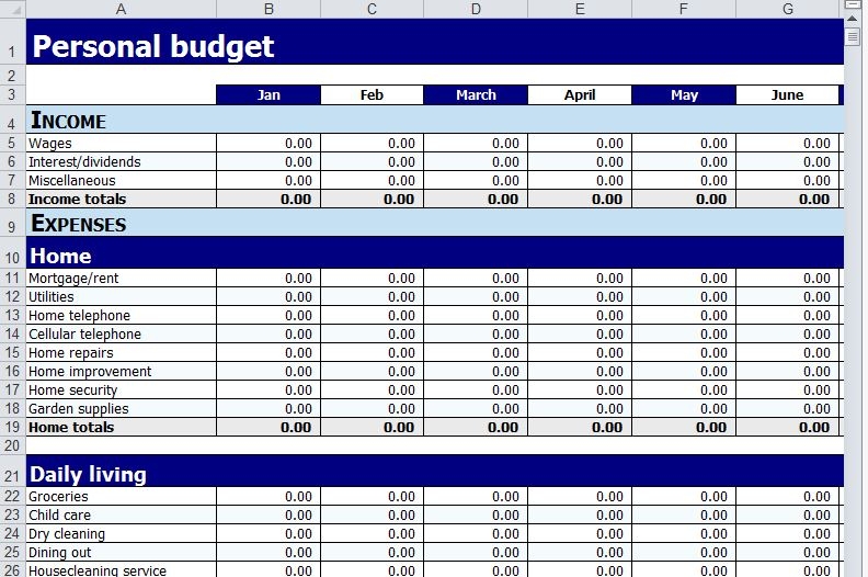 Personal Budget Worksheet Free Personal Budget Worksheet