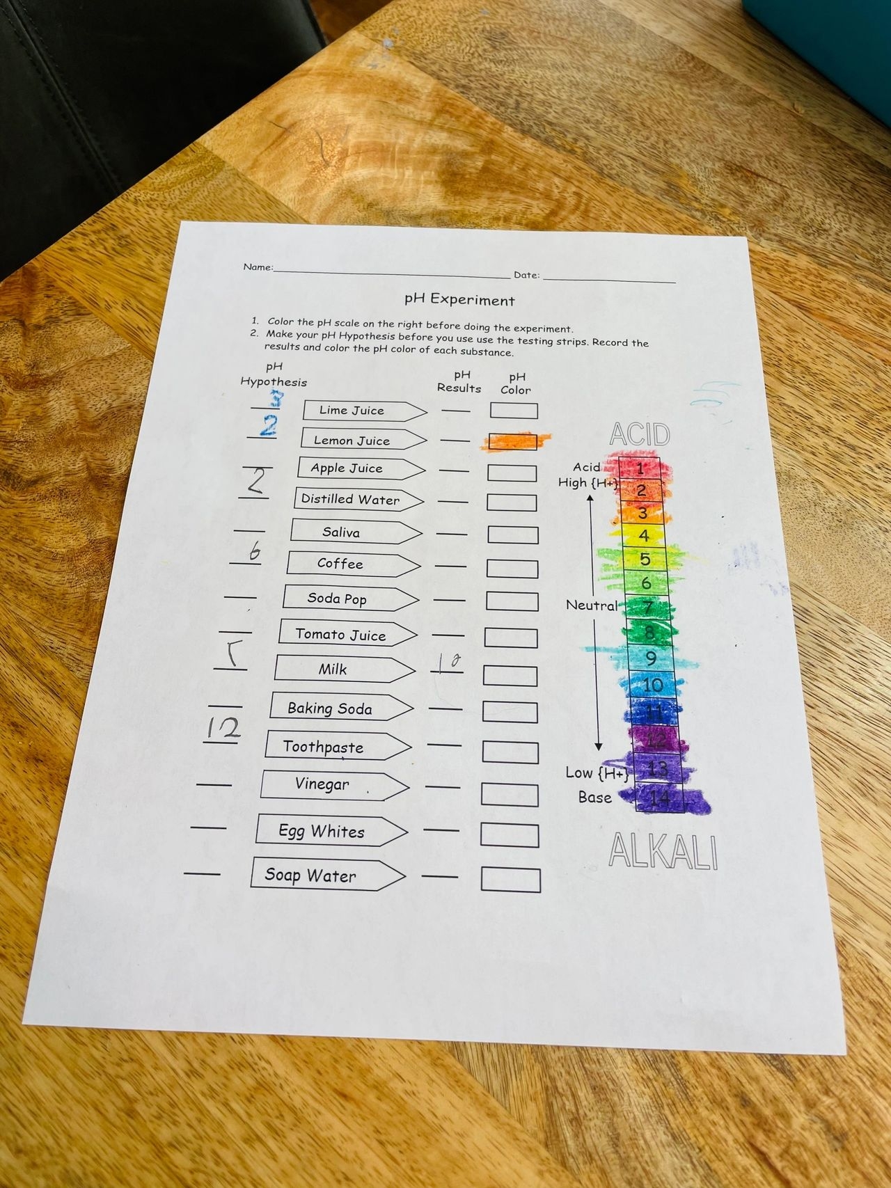 PH Scale Worksheet KS3 Chemistry Teachit Worksheets Library
