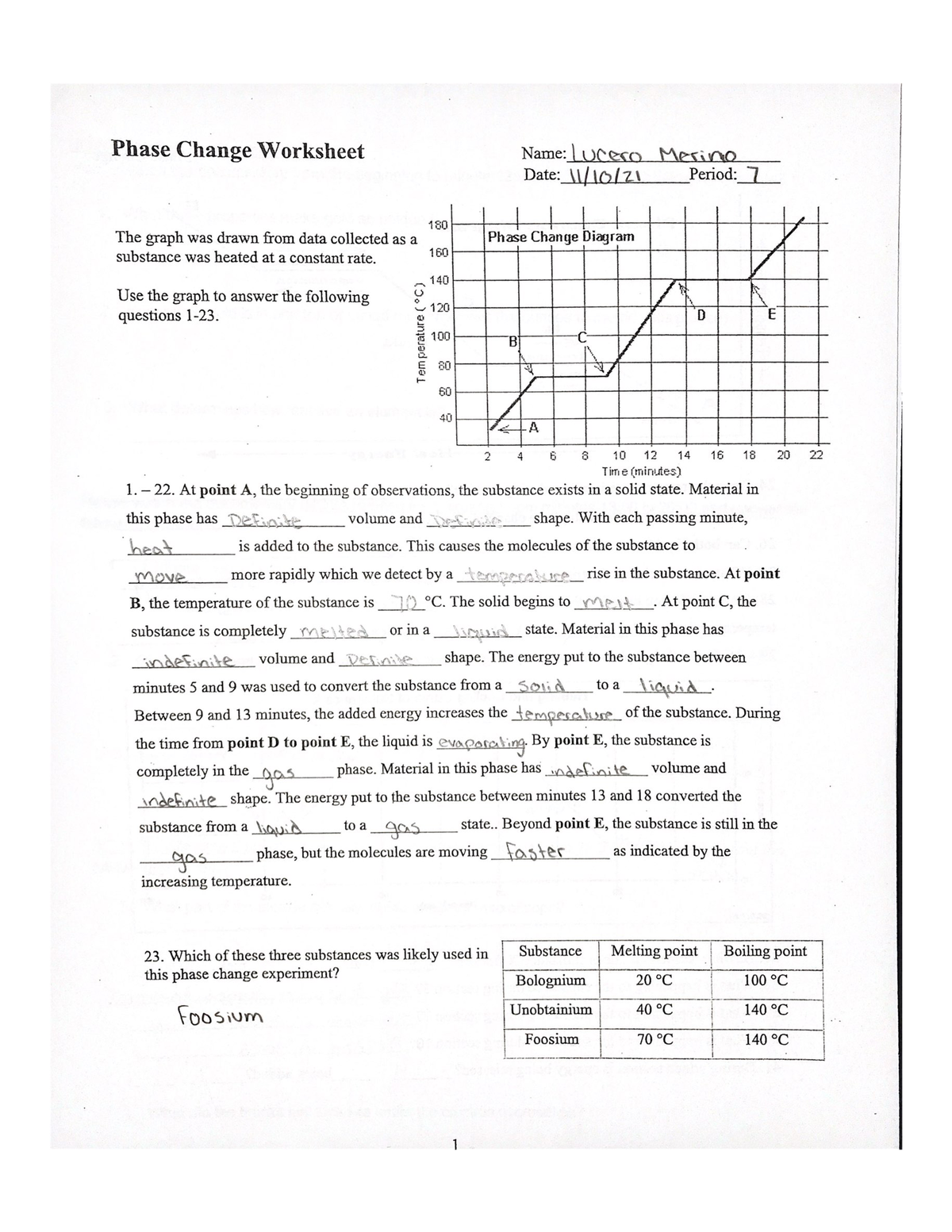Phase Change Worksheet And Phase Change Diagram Studocu Worksheets 