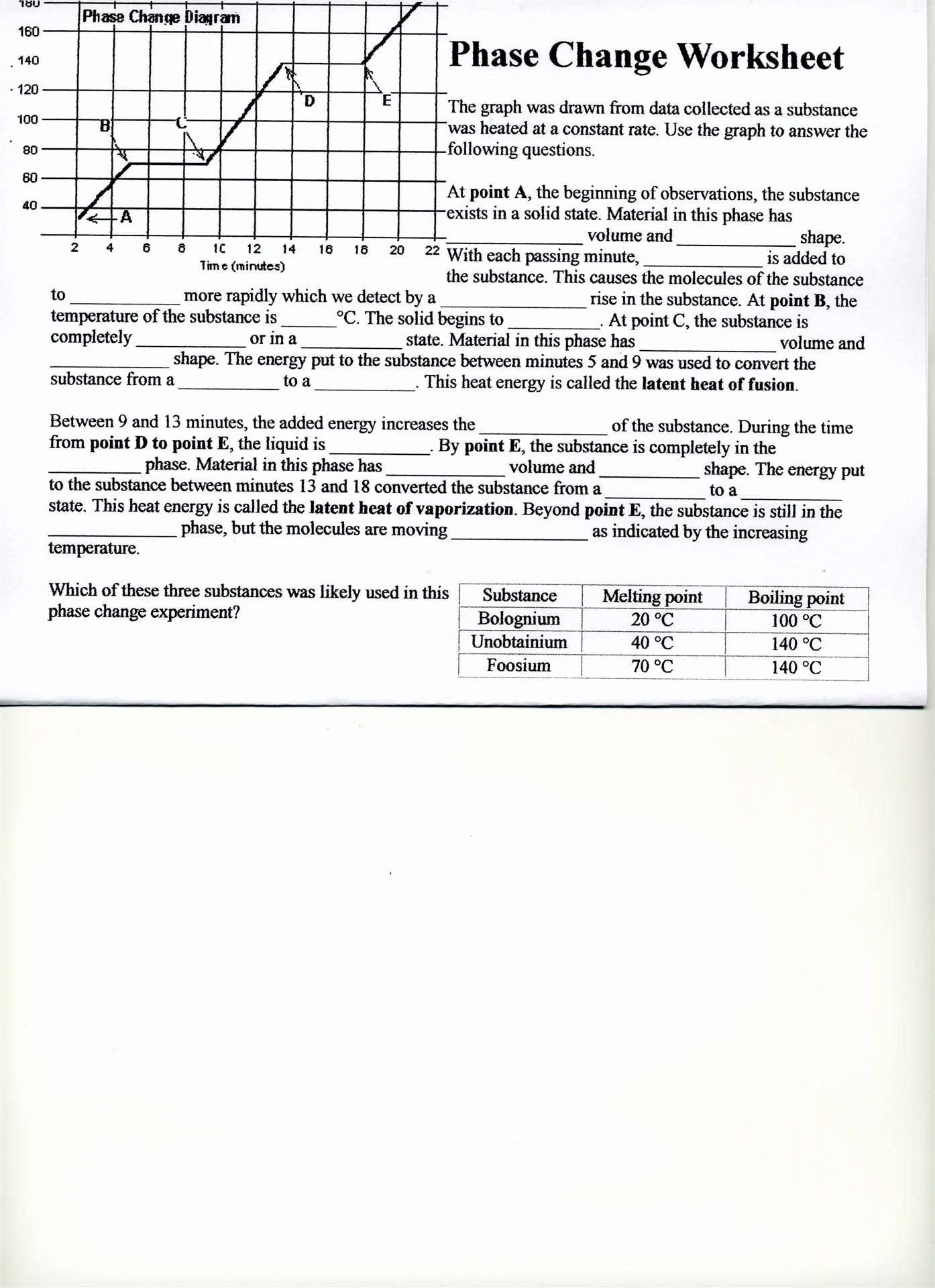 phase change worksheet