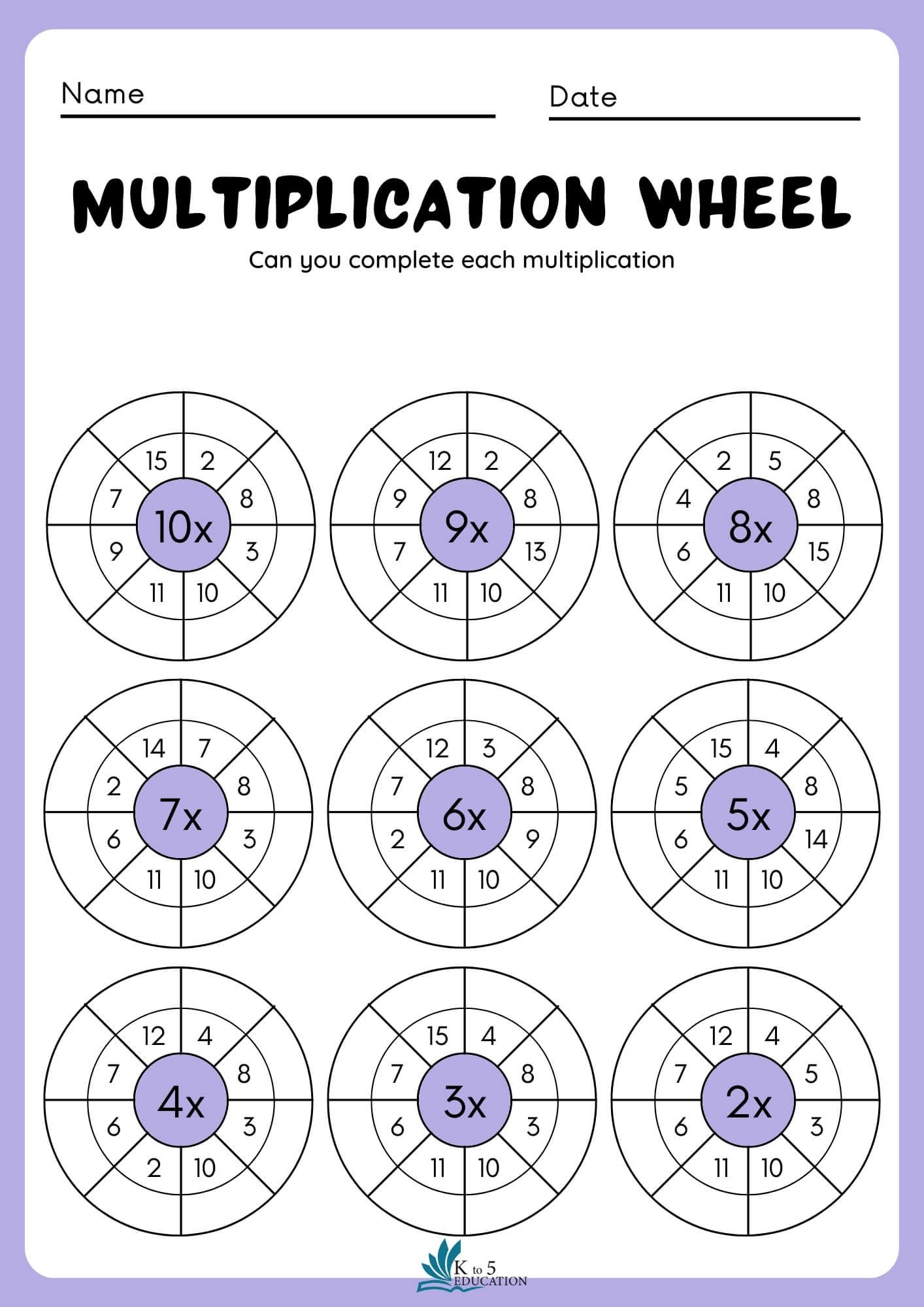 Pin By Emine Seven On Matematik In 2024 Multiplication Worksheets 