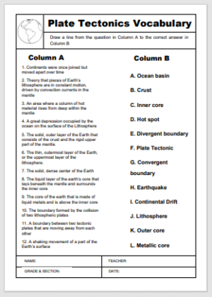 plate tectonics worksheet