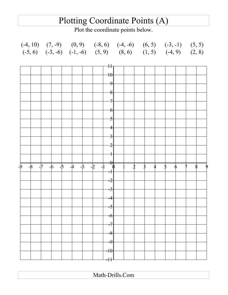 Plotting Coordinate Points A Free Printable Coordinate Graphing 