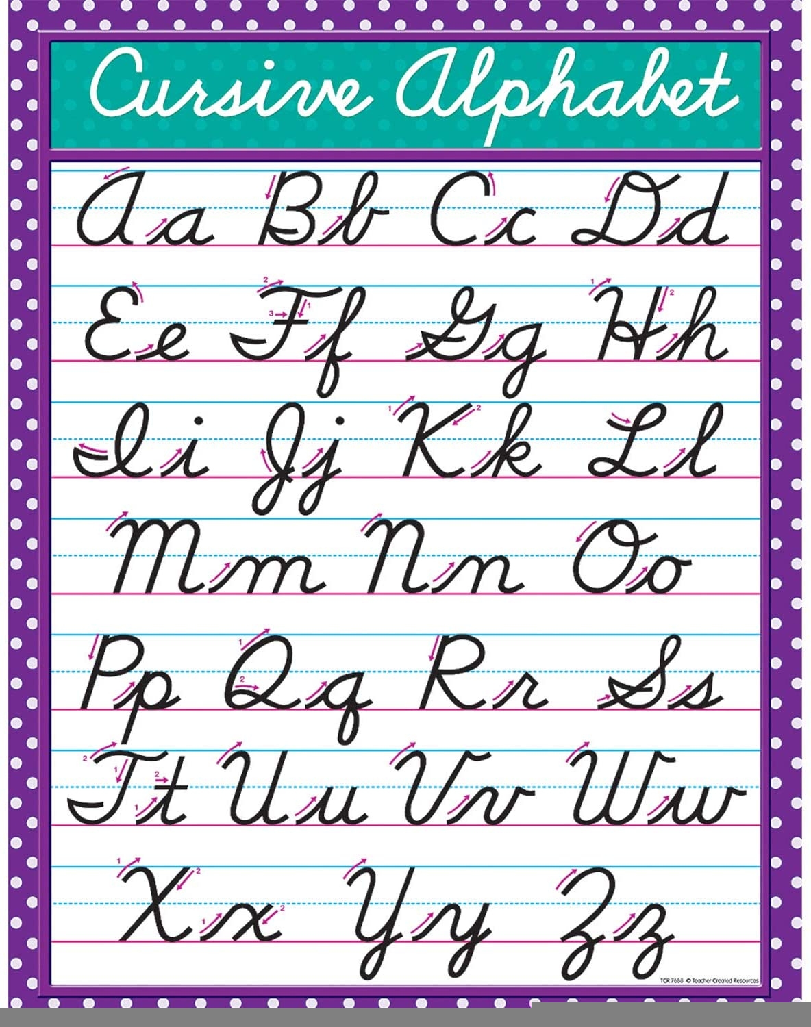 Printable Cursive Alphabet Worksheets Printable Worksheets