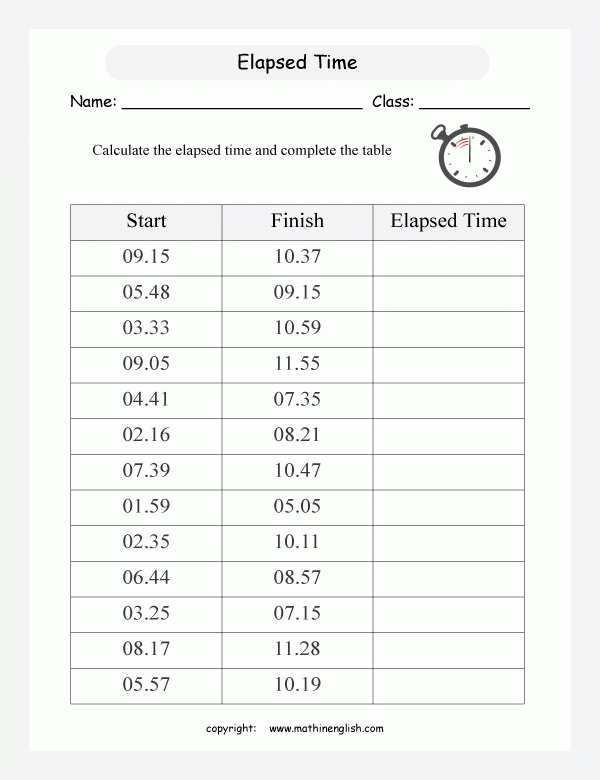 Printable Elapsed Time Word Problems Worksheets PDF Included 