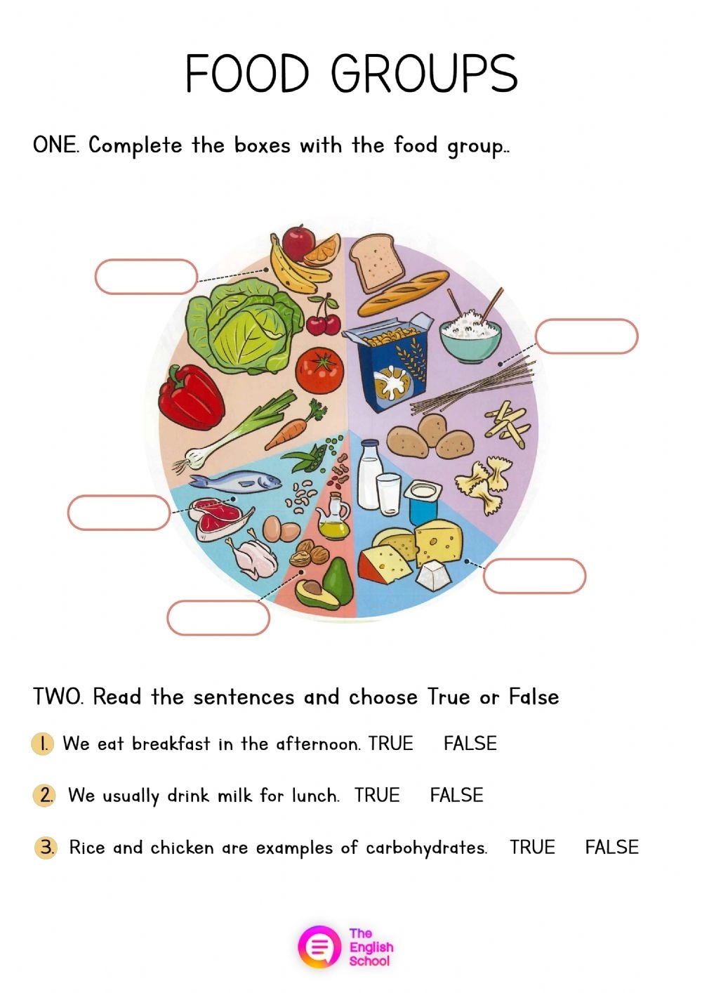 Printable Food Groups Worksheets Pdf Printable Worksheets