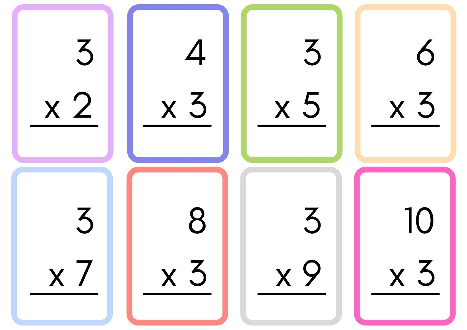Printable Free Multiplication Table Printable Multiplication Flash 