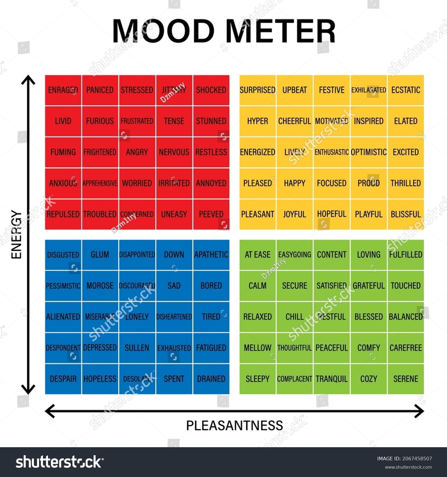 Printable Mood Meter Free Printable