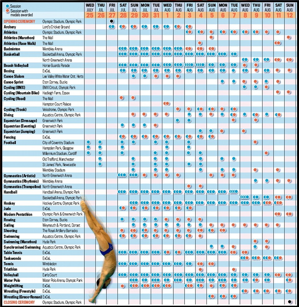 Printable Olympic Schedule 2024 Korry Mildrid