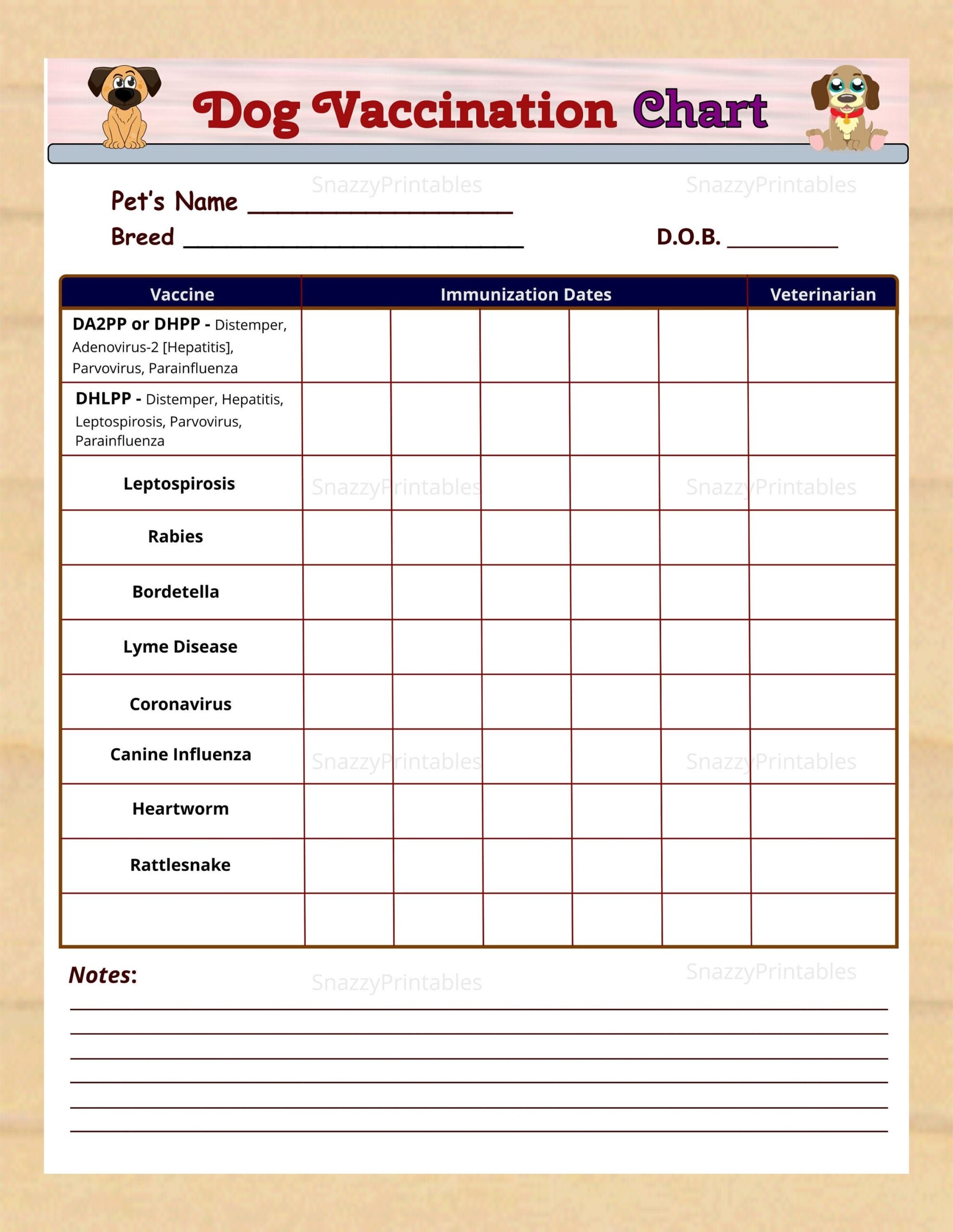 Printable Puppy Vaccination Record Card Pdf