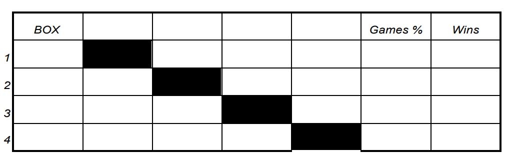 Printable Round Robin Form Printable Forms Free Online