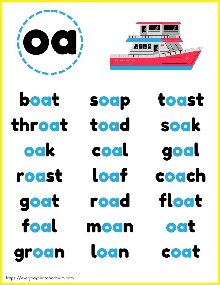 Printable Vowel Team Charts For Learning To Read