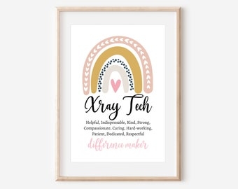 Printable Xray Wall Art Etsy