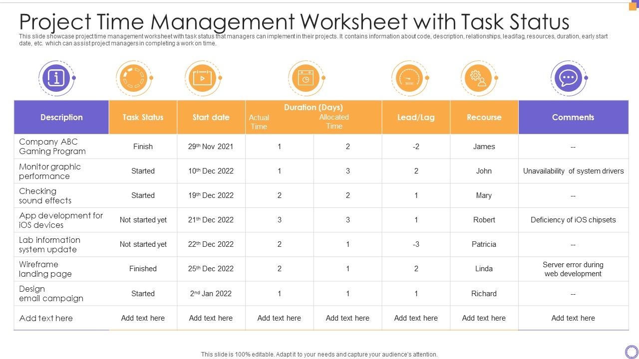 Project Time Management Worksheet With Task Status Presentation 