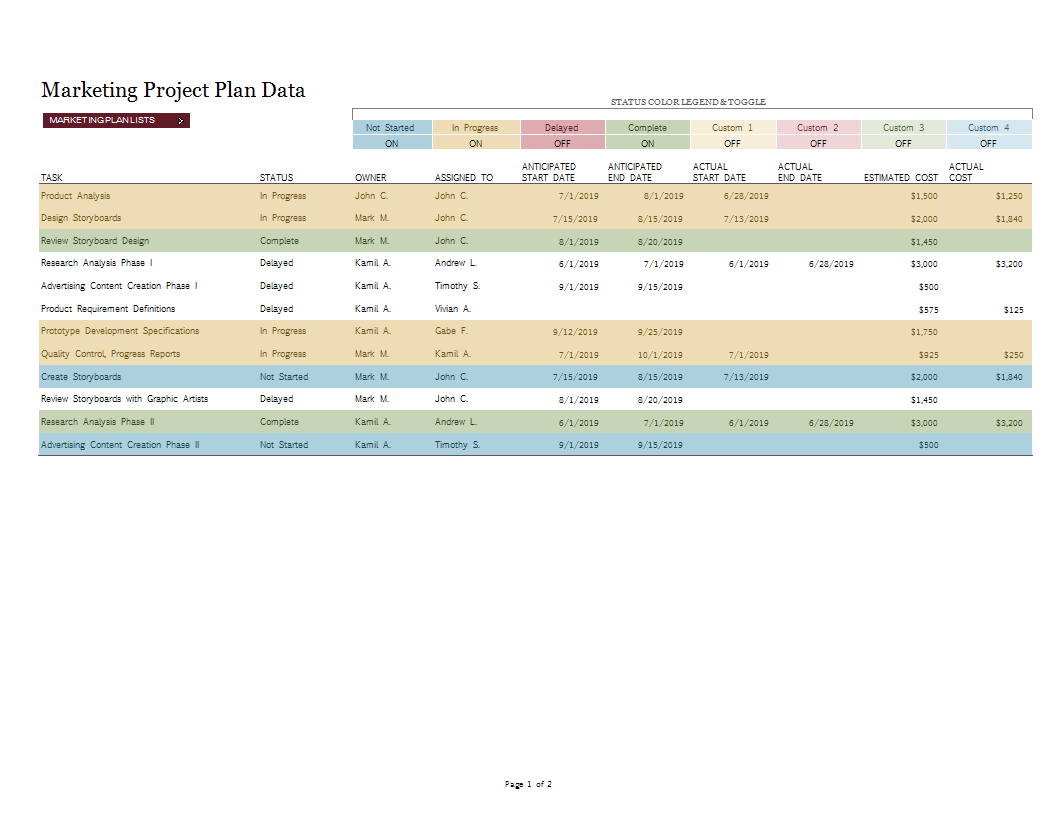 project tracking worksheet