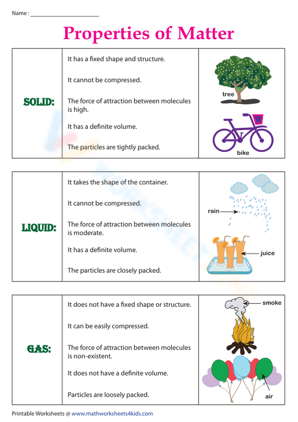Properties Of Matter BONUS WORKSHEETS Grades 5 To 8 EBook 
