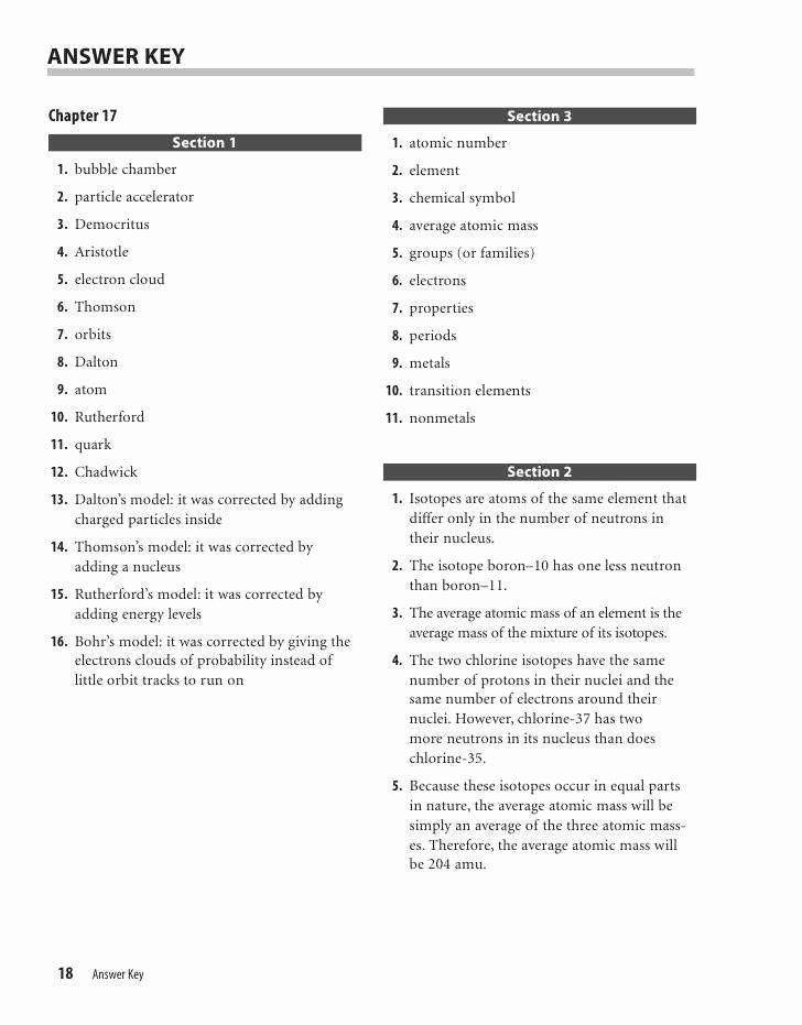 properties of water worksheet