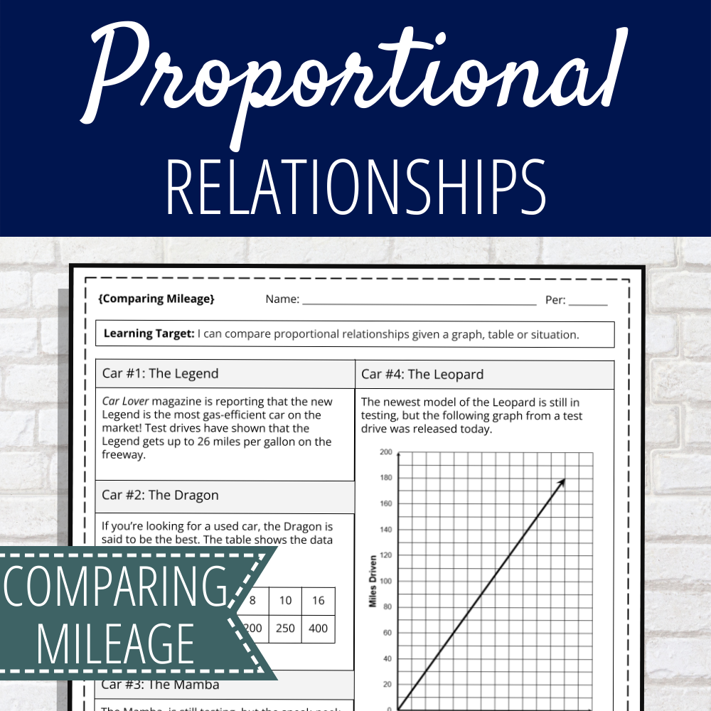 Proportional Relationships Examples Problem Project Worksheets Library