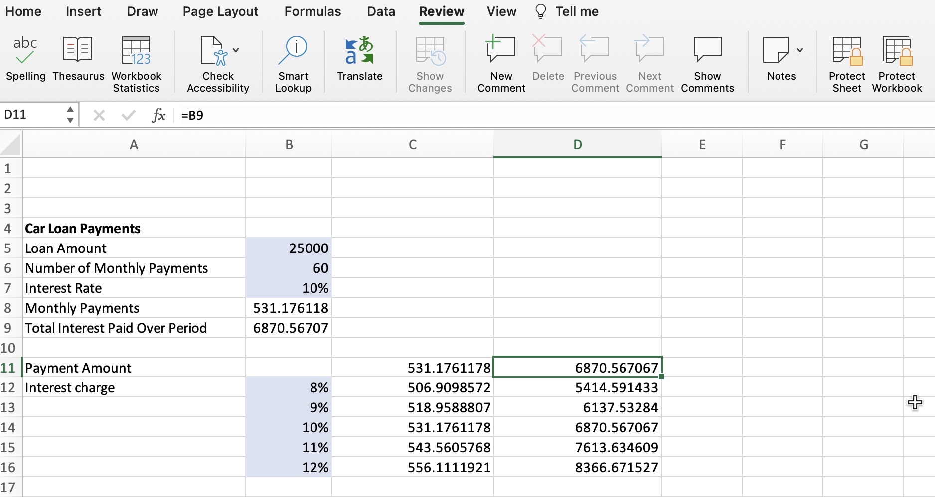 Protect Excel Sheets Made Easy With Or Without A Password 
