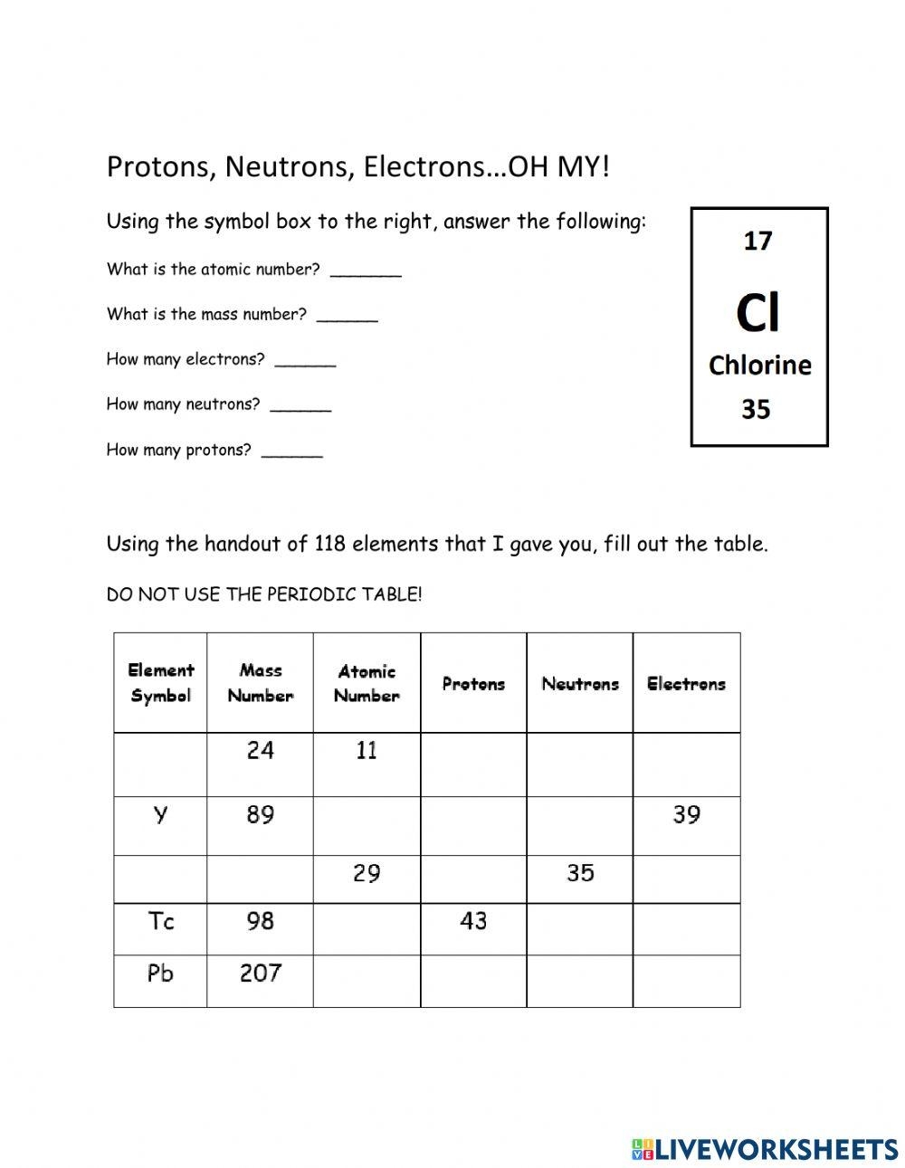 protons neutrons electrons practice worksheet