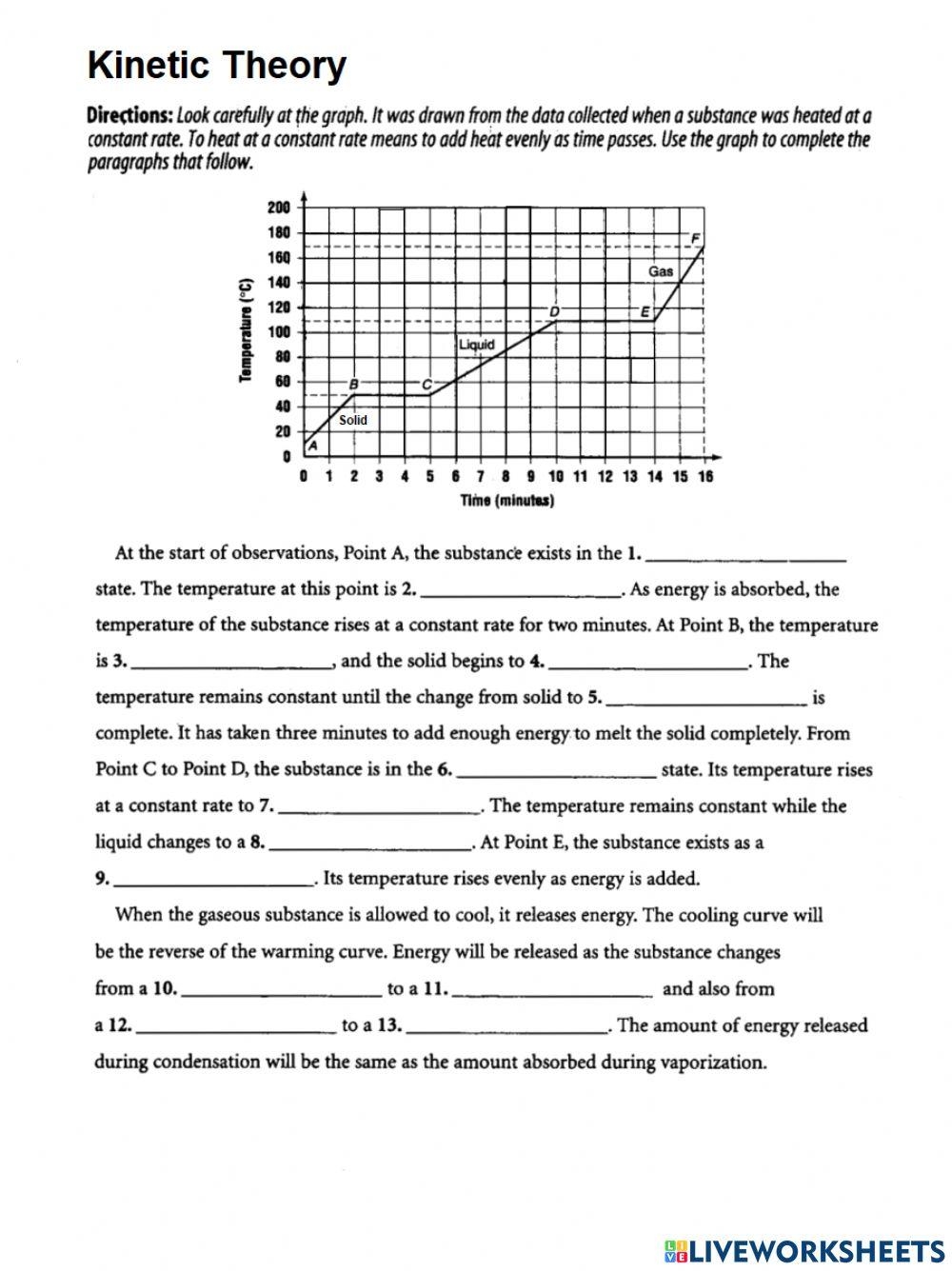 PS 02 03 Phase Change Graph Worksheet Live Worksheets Worksheets 