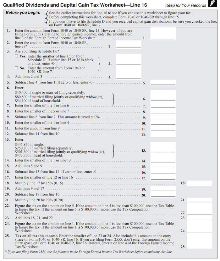 Qualified Dividends And Capital Gain Tax Worksheet 2022 Pdf Fill 