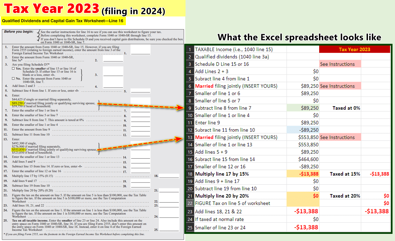 qualified dividends and capital gain tax worksheet 2023
