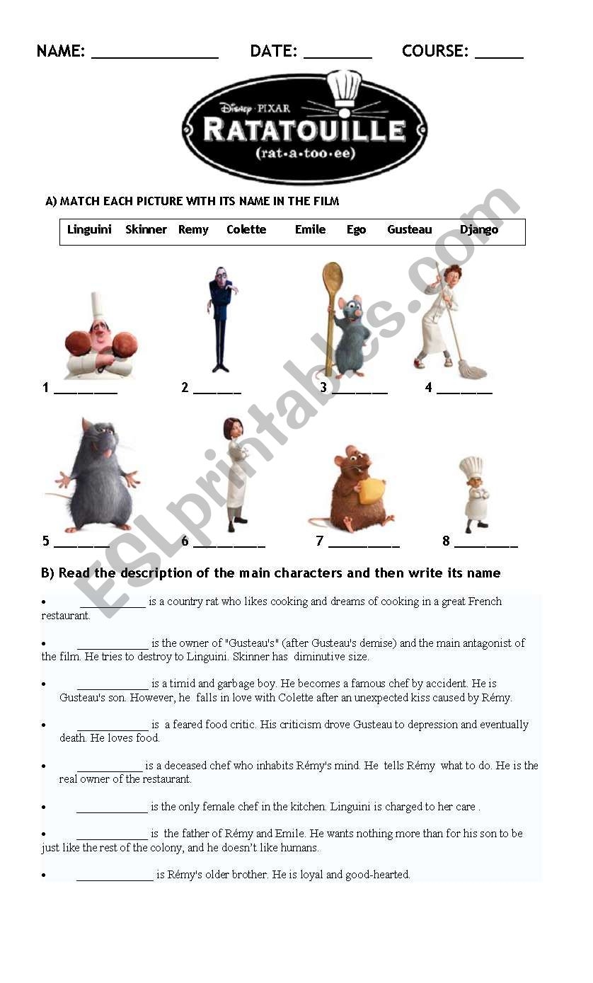 Ratatouille Worksheet Worksheets For Kindergarten