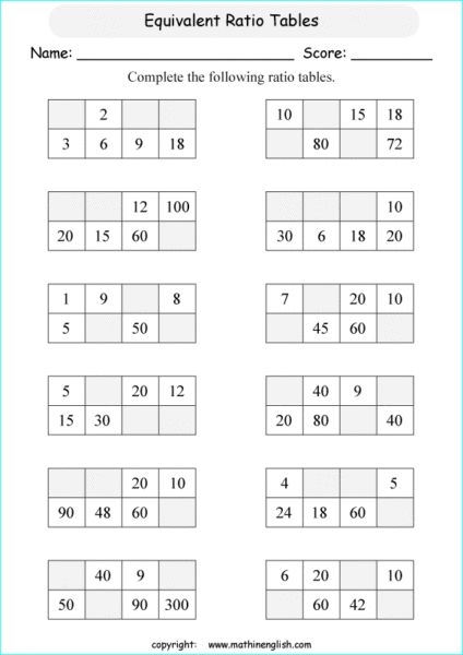 Ratio Tables Worksheets Worksheets Library