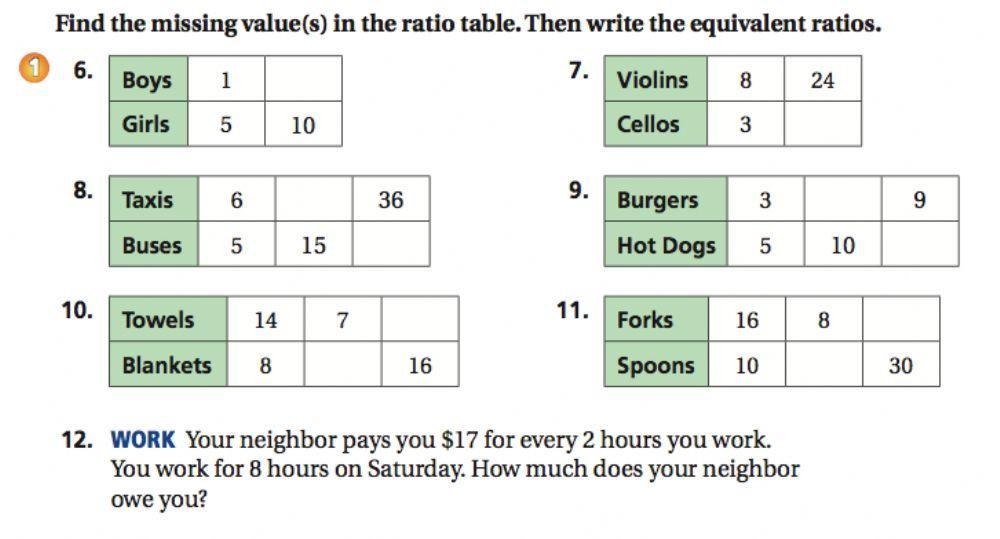 Ratio Worksheets Worksheets Library