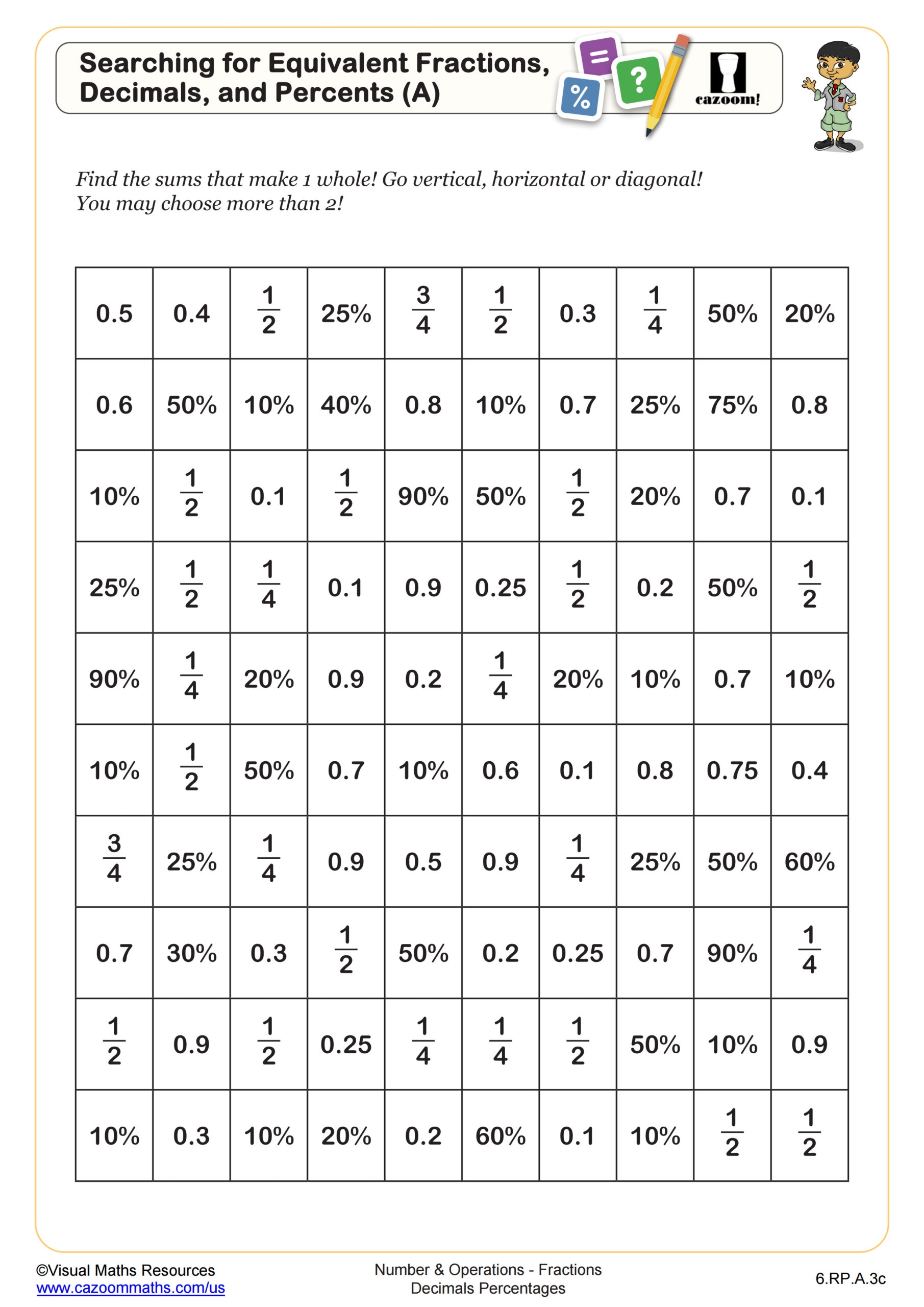 Relate Fractions Decimals And Percents Practice 19 2 Worksheet 
