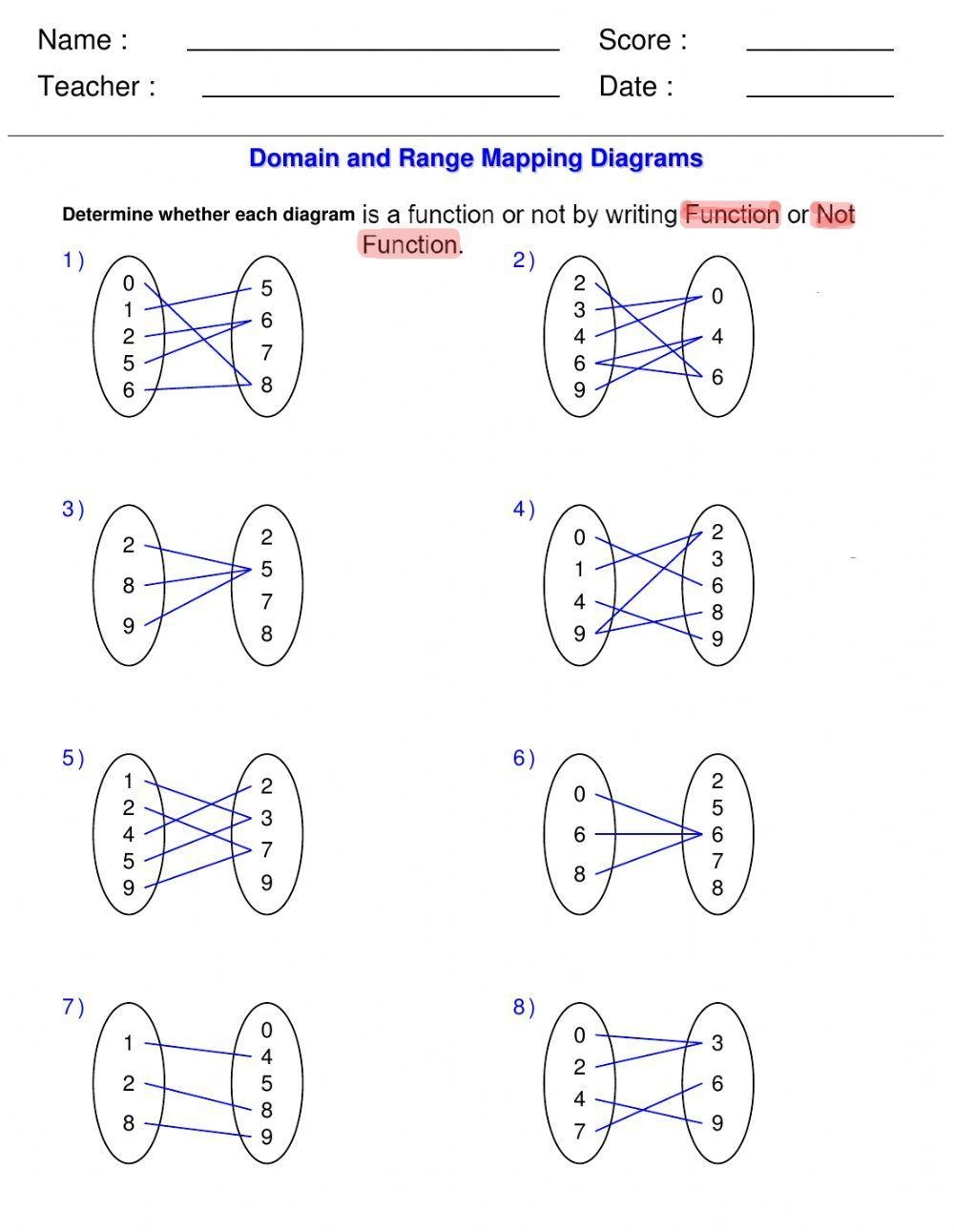 Relations And Functions Worksheet For 9th Grade Lesson Planet 