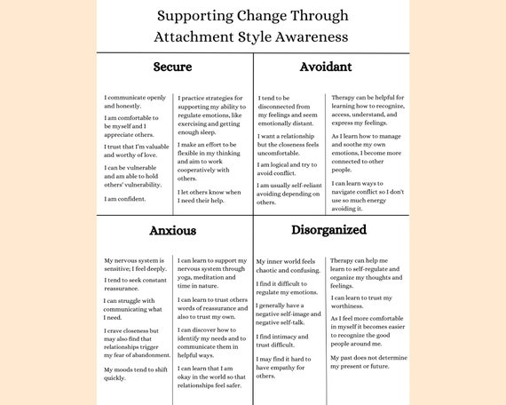 Relationship Attachment Style Test Example Free PDF Download 