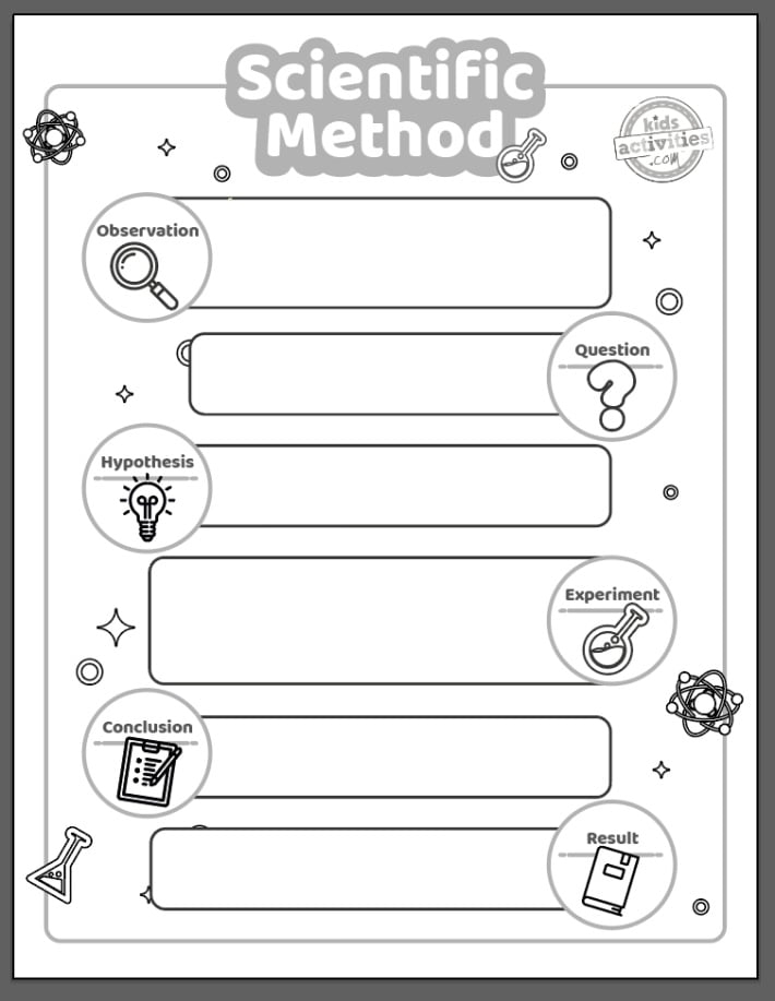 printable hypothesis worksheet
