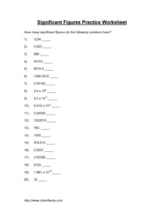 Scientific Notation Significant Digits Worksheet 1 Worksheets Library