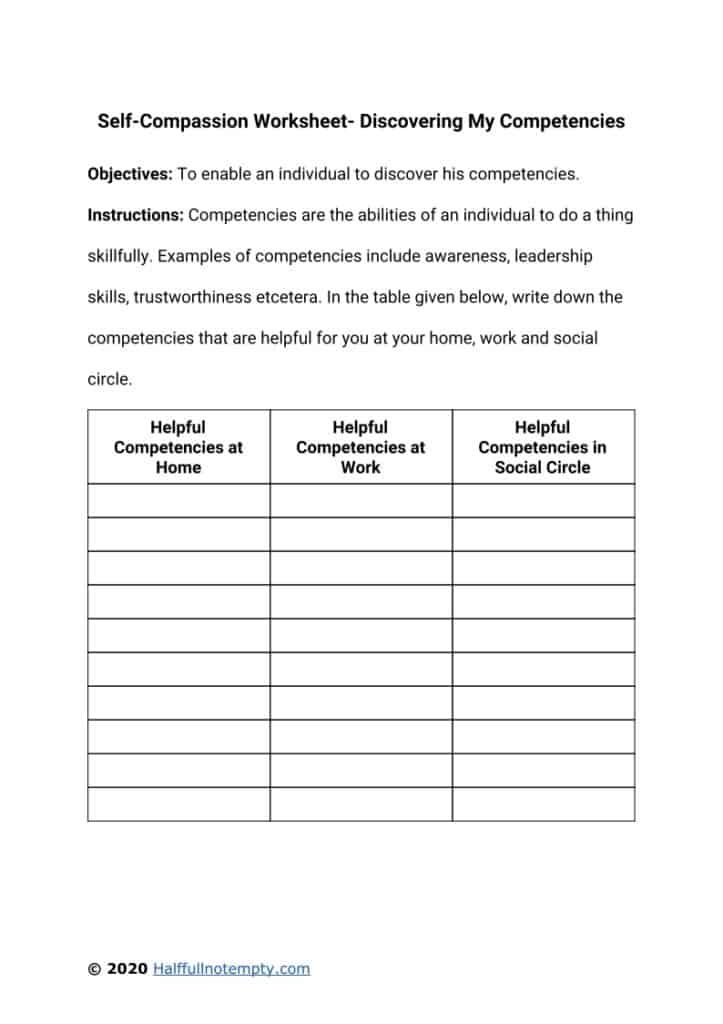 Self Compassion Worksheet Treat Yourself Like A Friend Mentally 