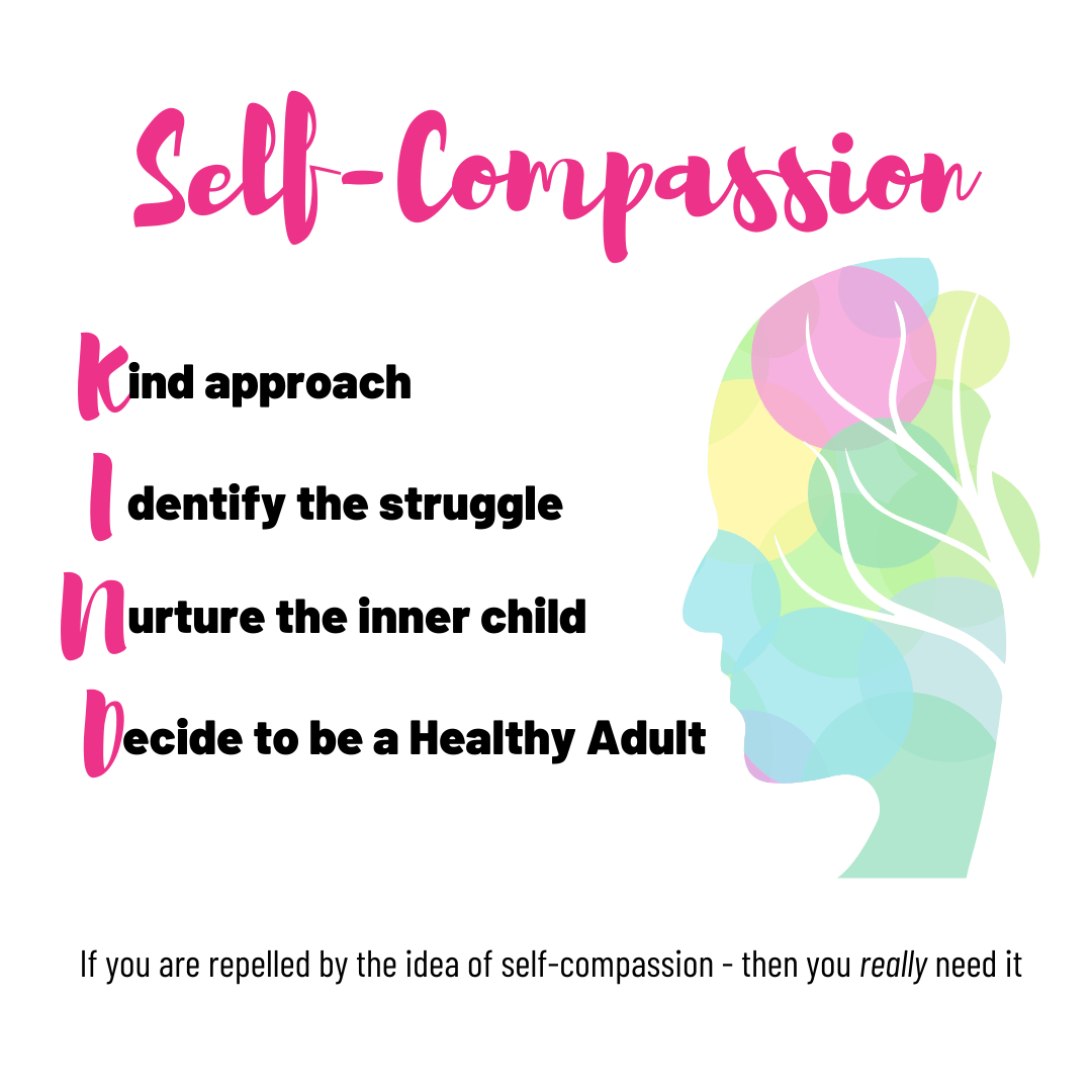 self compassion worksheets