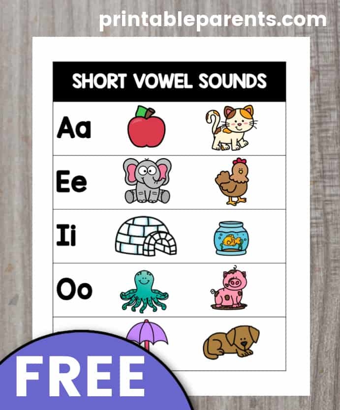 Short Vowel Sounds List Printable Parents