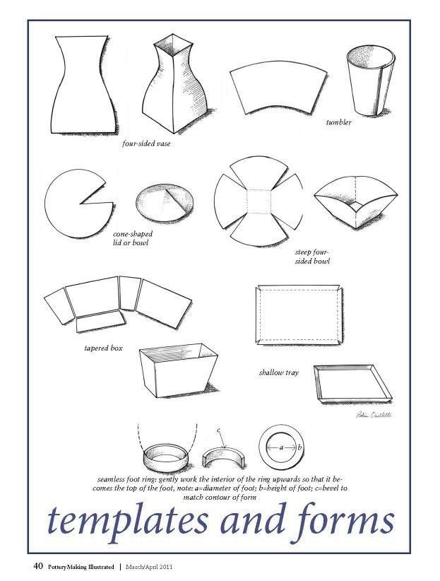 free printable slab pottery templates
