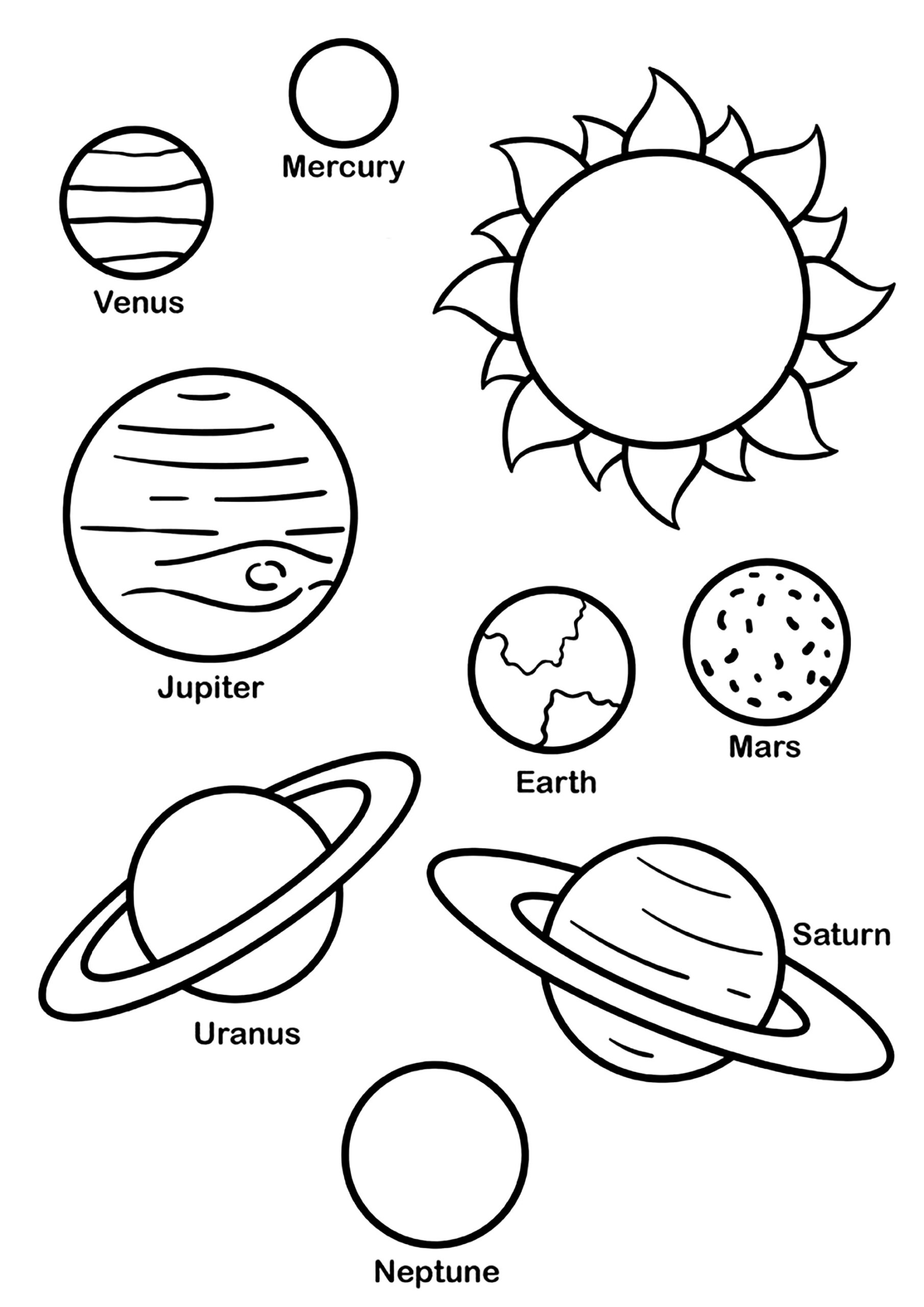 Solar System The Sun And The Eight Planets Space Coloring Pages