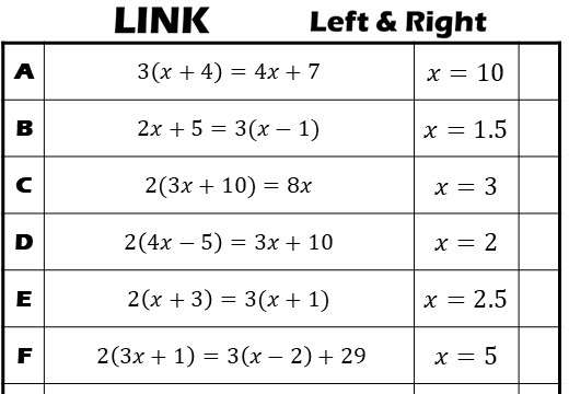 Solving Equations With Variables On Both Sides Fractions Riddle