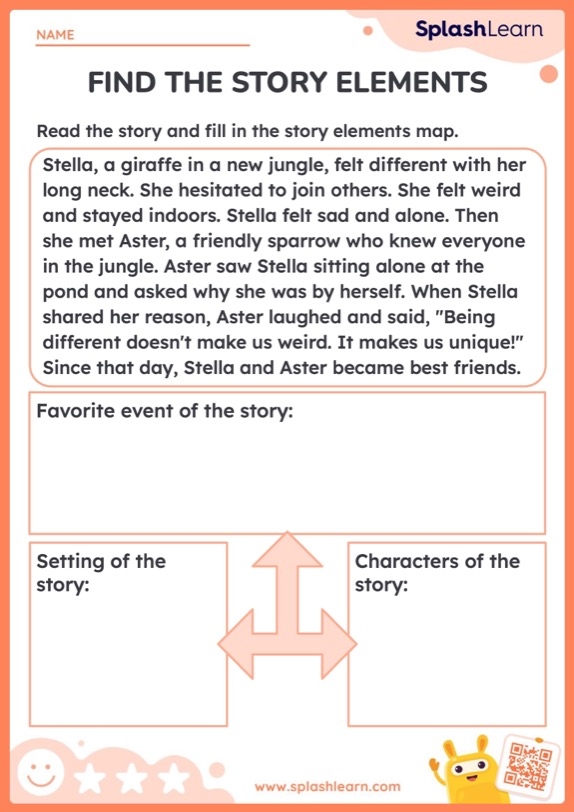 Story Elements Worksheets For Kids Online Worksheets Library