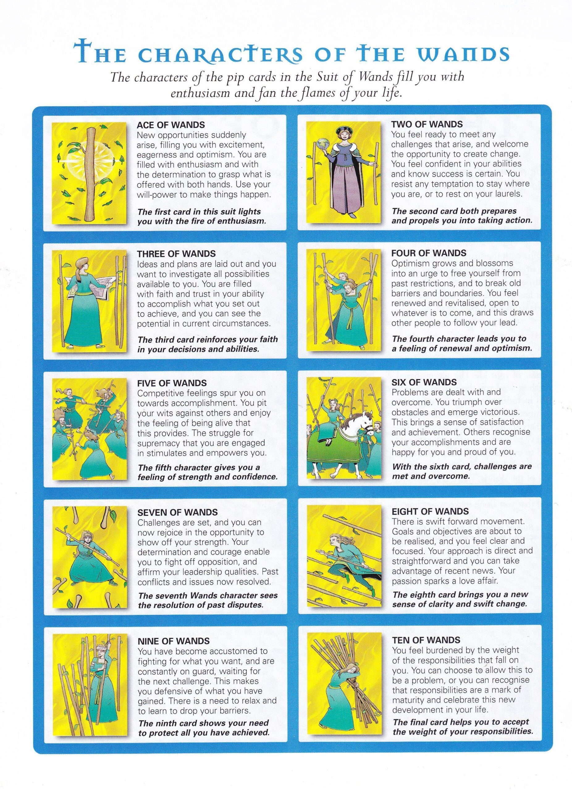Tarot Card Meanings Printable Printable New Year Banners