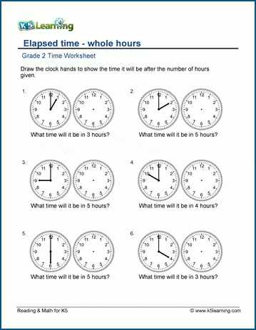 Telling Time Worksheets For 2nd Grade Worksheets Library