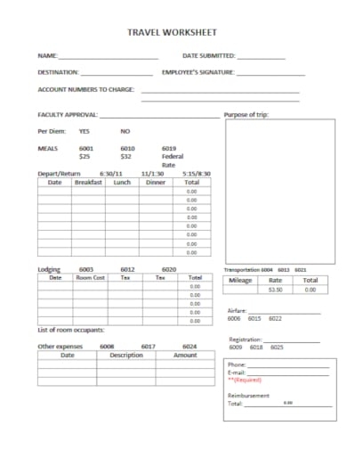 The Ultimate Travel And Vacation Itinerary Planning Spreadsheet 